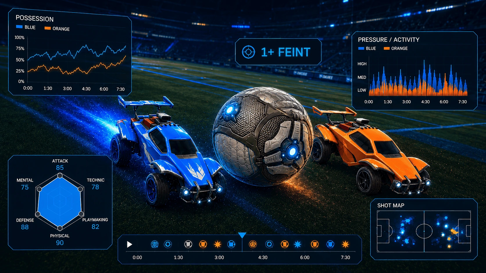 Rocket League gameplay showing cars in an arena